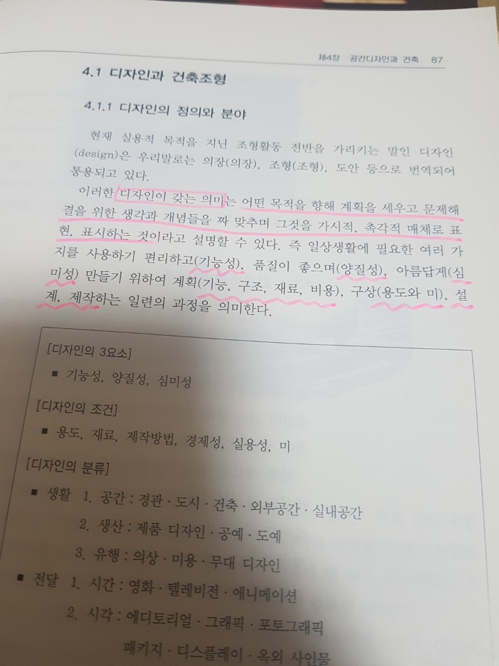 실내디자인 관련 책 4권팝니다